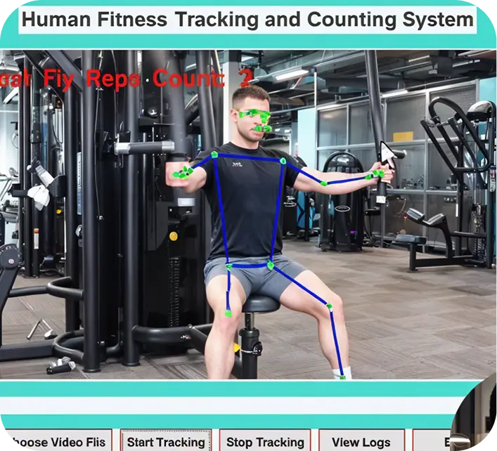 PPE Detection System